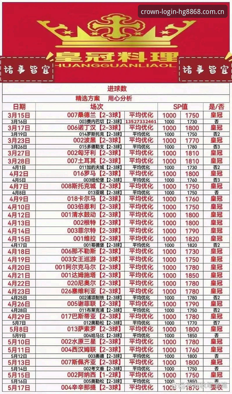 hg8868皇冠平台v3.2.1版本上线：皇冠体育官网推荐服务迎来体验升级
